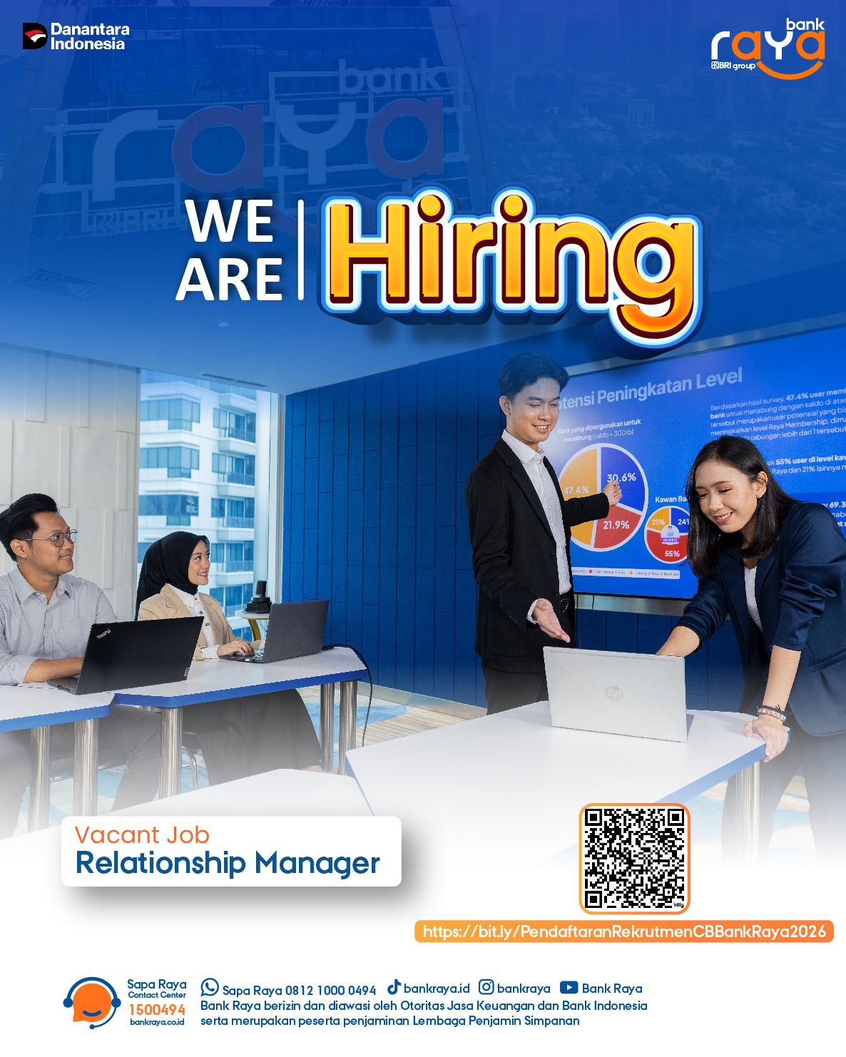 Lowongan Kerja Bank Raya